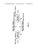 APPARATUS AND METHOD FOR ADAPTIVELY CHANGING UPLINK POWER CONTROL SCHEME ACCORDING TO MOBILE STATUS IN A TDD MOBILE COMMUNICATION SYSTEM diagram and image