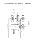 APPARATUS AND METHOD FOR ADAPTIVELY CHANGING UPLINK POWER CONTROL SCHEME ACCORDING TO MOBILE STATUS IN A TDD MOBILE COMMUNICATION SYSTEM diagram and image