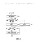 APPARATUS AND METHOD FOR ADAPTIVELY CHANGING UPLINK POWER CONTROL SCHEME ACCORDING TO MOBILE STATUS IN A TDD MOBILE COMMUNICATION SYSTEM diagram and image