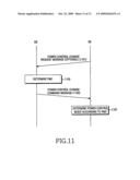 APPARATUS AND METHOD FOR ADAPTIVELY CHANGING UPLINK POWER CONTROL SCHEME ACCORDING TO MOBILE STATUS IN A TDD MOBILE COMMUNICATION SYSTEM diagram and image