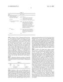 APPARATUS AND METHOD FOR ADAPTIVELY CHANGING UPLINK POWER CONTROL SCHEME ACCORDING TO MOBILE STATUS IN A TDD MOBILE COMMUNICATION SYSTEM diagram and image