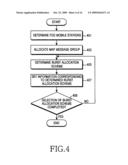 APPARATUS AND METHOD FOR ALLOCATING UPLINK RESOURCES IN A WIRELESS COMMUNICATION SYSTEM diagram and image