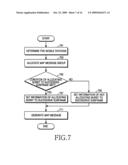 APPARATUS AND METHOD FOR ALLOCATING UPLINK RESOURCES IN A WIRELESS COMMUNICATION SYSTEM diagram and image