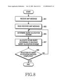 APPARATUS AND METHOD FOR ALLOCATING UPLINK RESOURCES IN A WIRELESS COMMUNICATION SYSTEM diagram and image