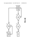 COOPERATIVE COMMUNICATIONS TECHNIQUES diagram and image