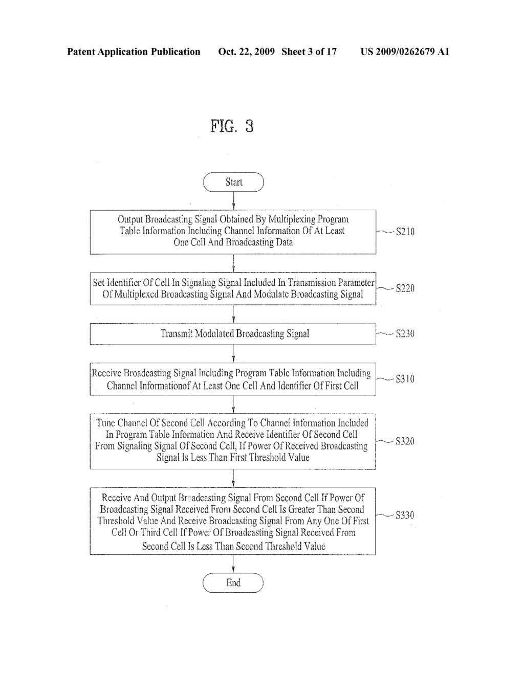 BROADCASTING SIGNAL RECEIVER AND METHOD FOR TRANSMITTING/RECEIVING BROADCASTING SIGNAL - diagram, schematic, and image 04