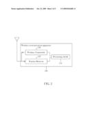 RATE ADAPTATION METHODS FOR WIRELESS COMMUNICATION APPARATUS, AND WIRELESS COMMUNICATION APPARATUS FOR PERFORMING WIRELESS COMMUNICATION WITH RATE ADAPTATION diagram and image