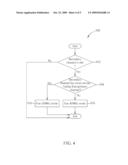 RATE ADAPTATION METHODS FOR WIRELESS COMMUNICATION APPARATUS, AND WIRELESS COMMUNICATION APPARATUS FOR PERFORMING WIRELESS COMMUNICATION WITH RATE ADAPTATION diagram and image