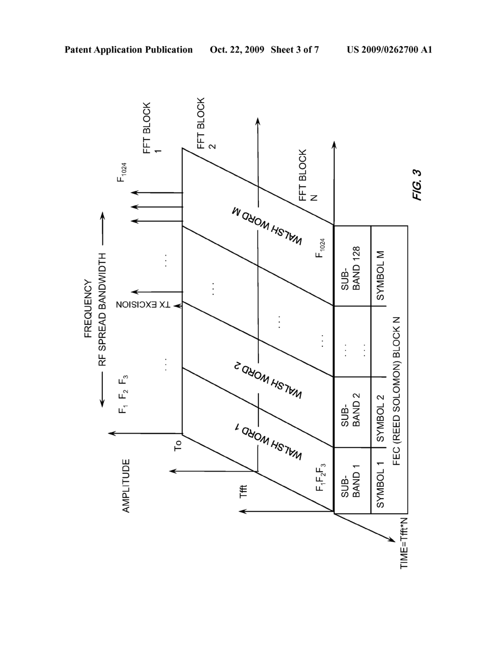 FREQUENCY DOMAIN DIRECT SEQUENCE SPREAD SPECTRUM WITH FLEXIBLE TIME FREQUENCY CODE - diagram, schematic, and image 04