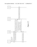 Method and Apparatus for Establishment of Asynchronous Transfer Mode Based Bearer Connection between a Network Controller and Core Network diagram and image