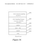 Method and Apparatus for Establishment of Asynchronous Transfer Mode Based Bearer Connection between a Network Controller and Core Network diagram and image