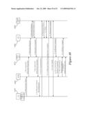 Method and Apparatus for Establishment of Asynchronous Transfer Mode Based Bearer Connection between a Network Controller and Core Network diagram and image