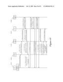 Method and Apparatus for Establishment of Asynchronous Transfer Mode Based Bearer Connection between a Network Controller and Core Network diagram and image