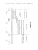 Method and Apparatus for Establishment of Asynchronous Transfer Mode Based Bearer Connection between a Network Controller and Core Network diagram and image