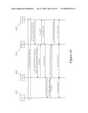 Method and Apparatus for Establishment of Asynchronous Transfer Mode Based Bearer Connection between a Network Controller and Core Network diagram and image