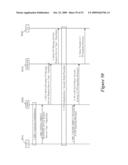 Method and Apparatus for Establishment of Asynchronous Transfer Mode Based Bearer Connection between a Network Controller and Core Network diagram and image