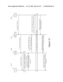 Method and Apparatus for Establishment of Asynchronous Transfer Mode Based Bearer Connection between a Network Controller and Core Network diagram and image