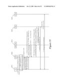 Method and Apparatus for Establishment of Asynchronous Transfer Mode Based Bearer Connection between a Network Controller and Core Network diagram and image