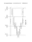 Method and Apparatus for Establishment of Asynchronous Transfer Mode Based Bearer Connection between a Network Controller and Core Network diagram and image