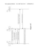 Method and Apparatus for Establishment of Asynchronous Transfer Mode Based Bearer Connection between a Network Controller and Core Network diagram and image