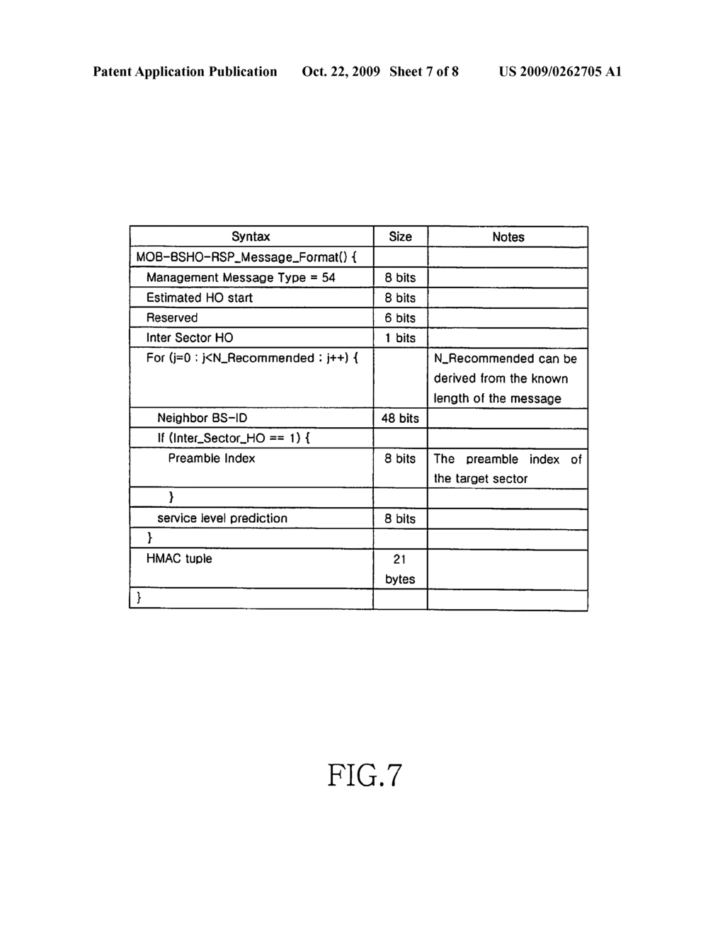 SYSTEM FOR HANDOVER IN BWA COMMUNICATION SYSTEM AND METHOD THEREOF - diagram, schematic, and image 08