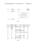 METHOD, NETWORK SYSTEM AND DESTINATION NETWORK FOR TRANSMITTING QoS DURING A HANDOVER PROCESS BETWEEN SYSTEMS diagram and image