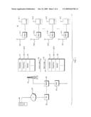 AUTOMATIC REVERSE CHANNEL ASSIGNMENT IN A TWO-WAY TDM COMMUNICATION SYSTEM diagram and image