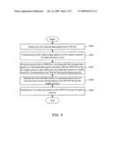 BRIDGE DEVICE AND METHOD FOR BRIDGING A WLAN TO A WWAN diagram and image