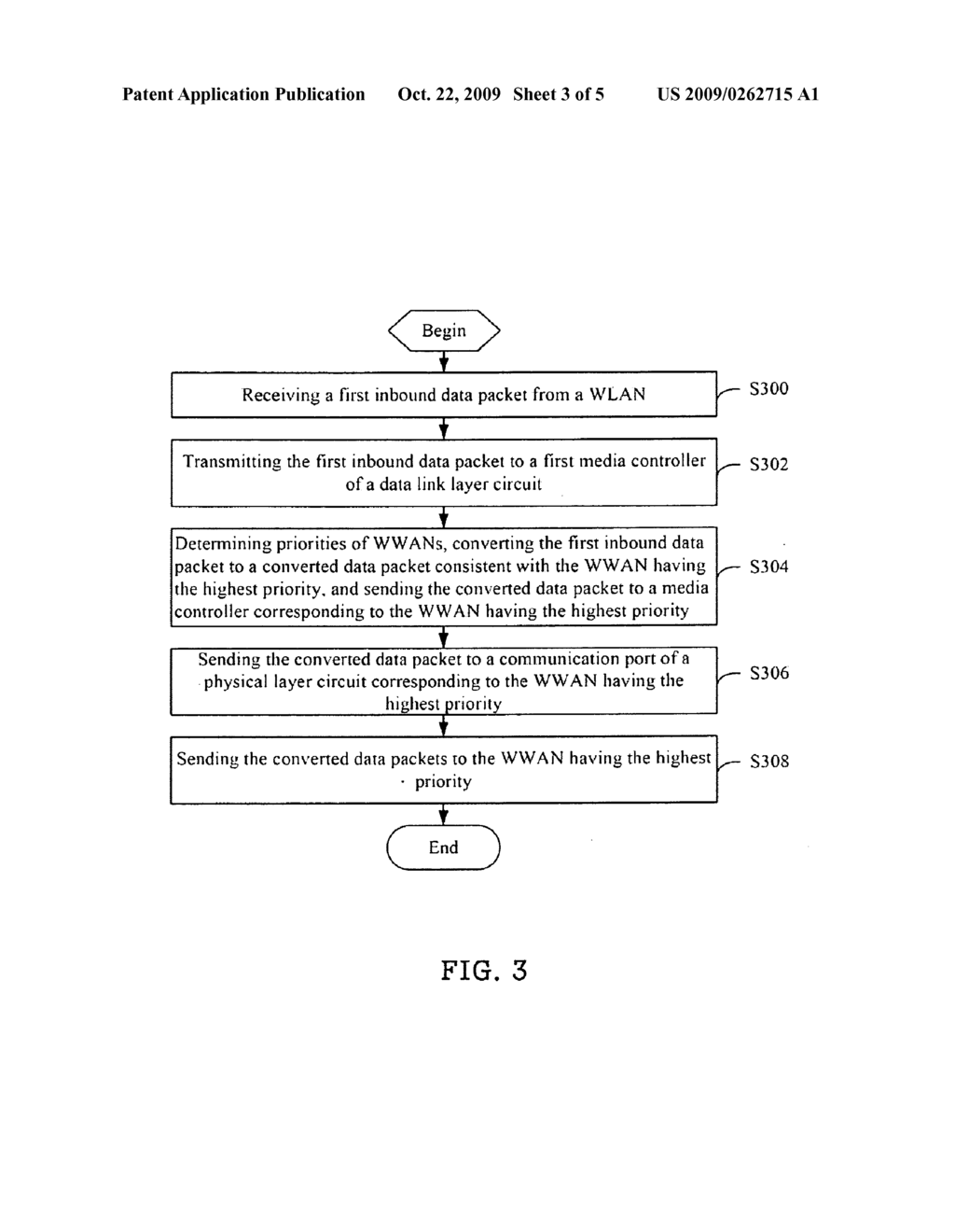 BRIDGE DEVICE AND METHOD FOR BRIDGING A WLAN TO A WWAN - diagram, schematic, and image 04