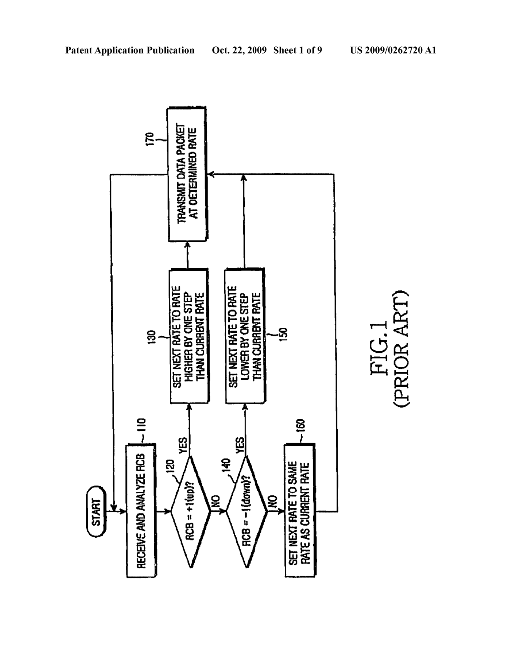 METHOD AND APPARATUS FOR CONTROLLING A REVERSE TRAFFIC RATE IN A MOBILE COMMUNICATION SYSTEM - diagram, schematic, and image 02