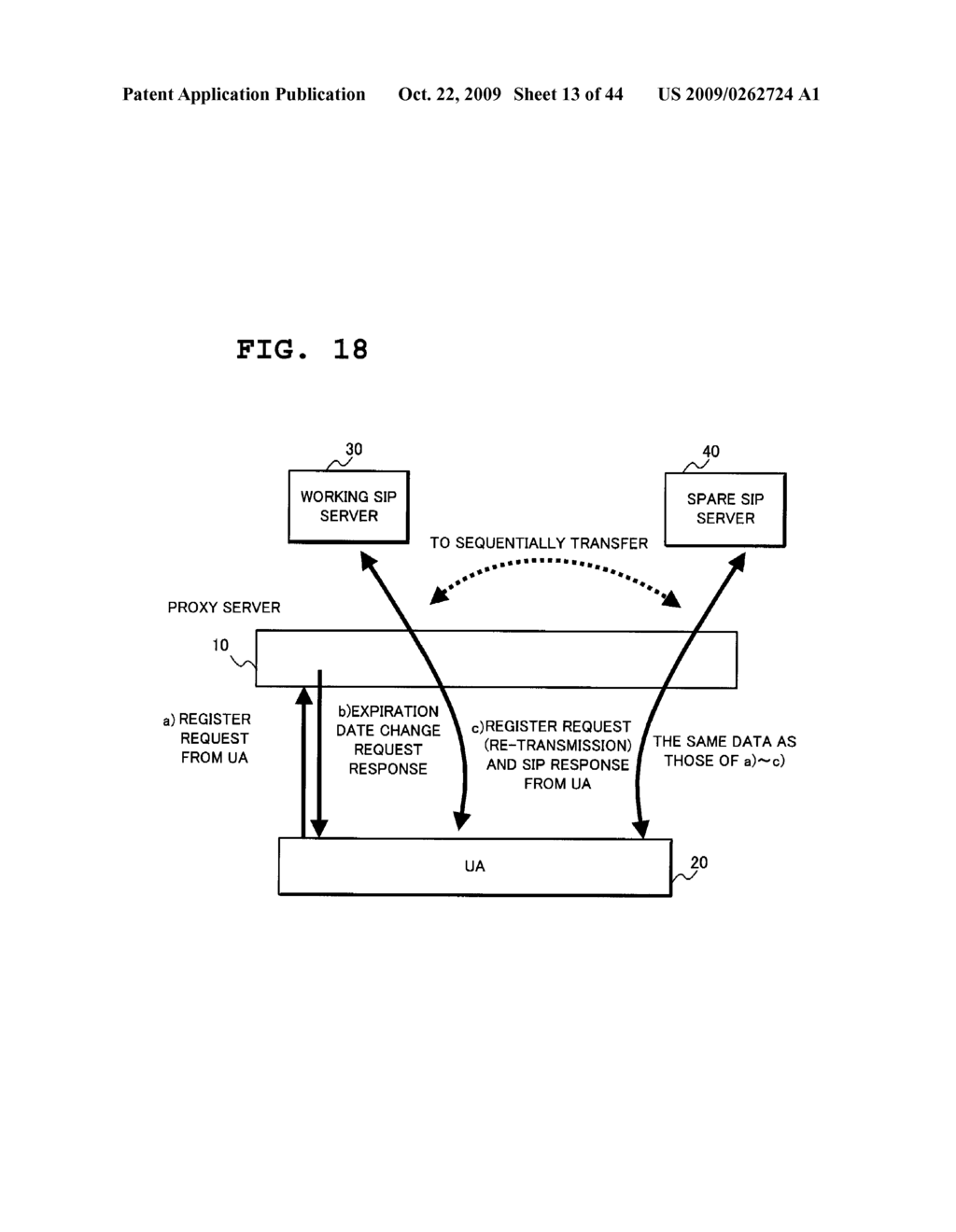 PROXY SERVER, COMMUNICATION SYSTEM, COMMUNICATION METHOD AND PROGRAM - diagram, schematic, and image 14