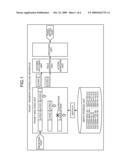 PACKET TRANSFER CONTROLLING APPARATUS AND PACKET TRANSFER CONTROLLING METHOD diagram and image