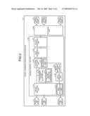 PACKET TRANSFER CONTROLLING APPARATUS AND PACKET TRANSFER CONTROLLING METHOD diagram and image