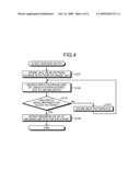 PACKET TRANSFER CONTROLLING APPARATUS AND PACKET TRANSFER CONTROLLING METHOD diagram and image