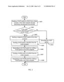 METHOD FOR PROMPTLY REDIALING A BROADBAND ACCESS SERVER diagram and image