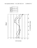 SURFACE-EMISSION LASER DIODE, SURFACE-EMISSION LASER DIODE ARRAY, OPTICAL SCANNING APPARATUS AND IMAGE FORMING APPARATUS diagram and image