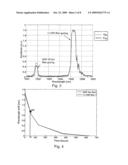 Multi-Core Fiber Grating Sensor diagram and image