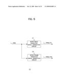 Encoding Apparatus, Encoding Method, and Program of Same and Decoding Apparatus, Decoding Method, and Program of Same diagram and image