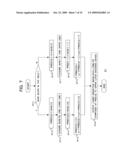 Encoding Apparatus, Encoding Method, and Program of Same and Decoding Apparatus, Decoding Method, and Program of Same diagram and image