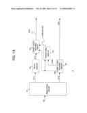 Encoding Apparatus, Encoding Method, and Program of Same and Decoding Apparatus, Decoding Method, and Program of Same diagram and image