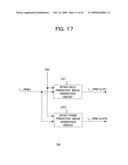 Encoding Apparatus, Encoding Method, and Program of Same and Decoding Apparatus, Decoding Method, and Program of Same diagram and image