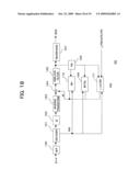 Encoding Apparatus, Encoding Method, and Program of Same and Decoding Apparatus, Decoding Method, and Program of Same diagram and image