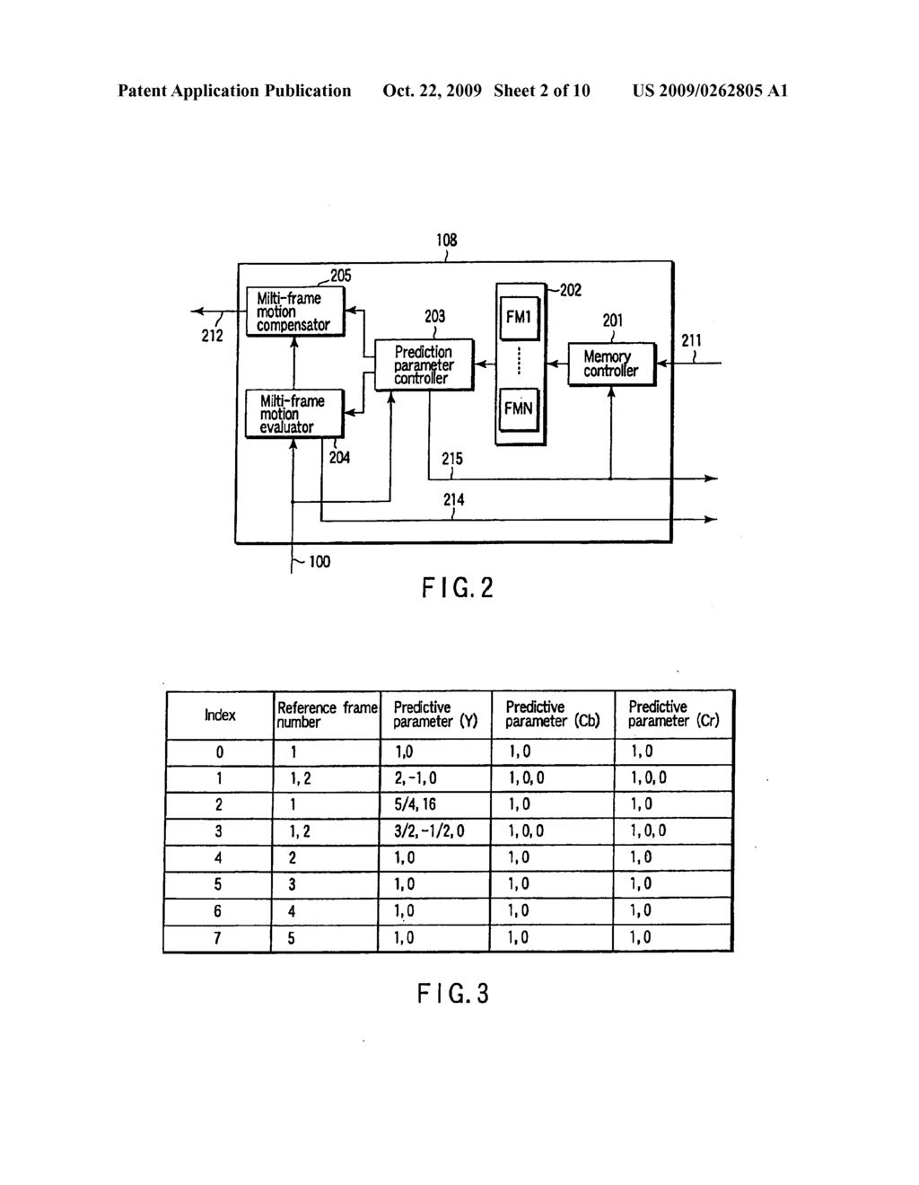 VIDEO ENCODING/ DECODING METHOD AND APPARATUS - diagram, schematic, and image 03