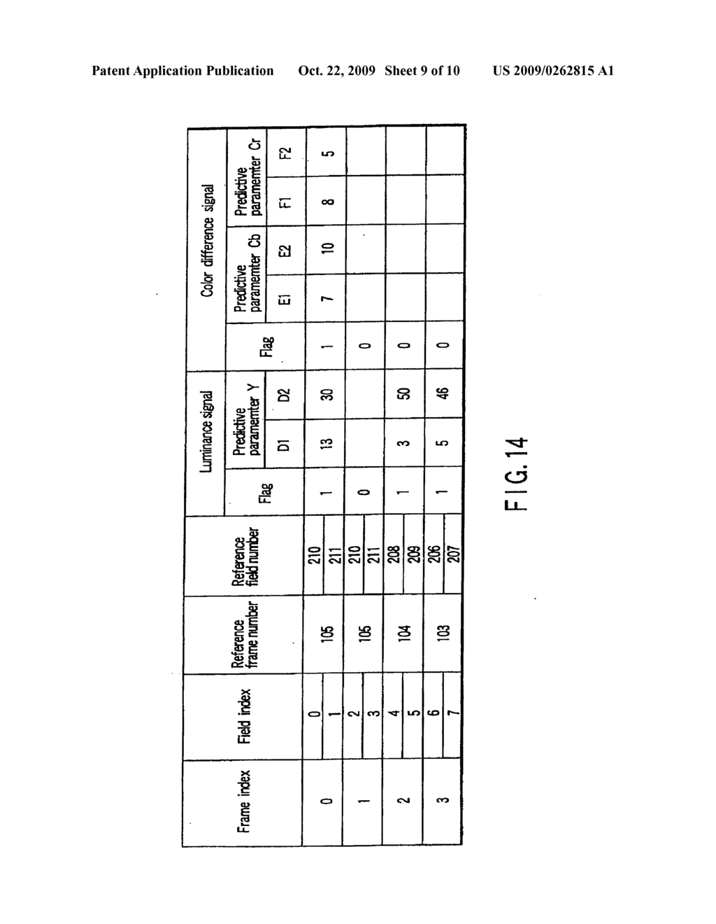 VIDEO ENCODING/DECODING METHOD AND APPARATUS - diagram, schematic, and image 10