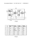 VIDEO ENCODING/DECODING METHOD AND APPARATUS diagram and image