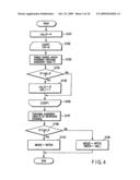 VIDEO ENCODING/DECODING METHOD AND APPARATUS diagram and image