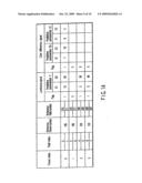 VIDEO ENCODING/DECODING METHOD AND APPARATUS diagram and image