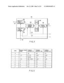 VIDEO ENCODING/DECODING METHOD AND APPARATUS diagram and image