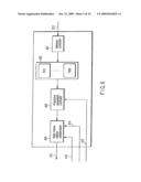 VIDEO ENCODING/DECODING METHOD AND APPARATUS diagram and image