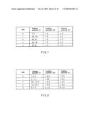 VIDEO ENCODING/DECODING METHOD AND APPARATUS diagram and image